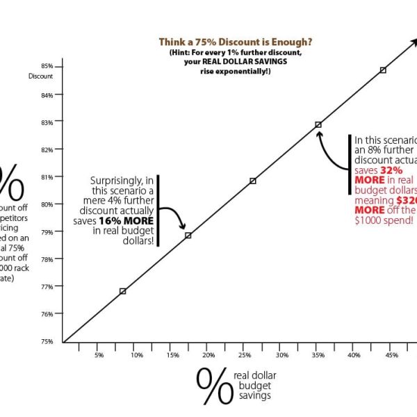 freight pricing graphic