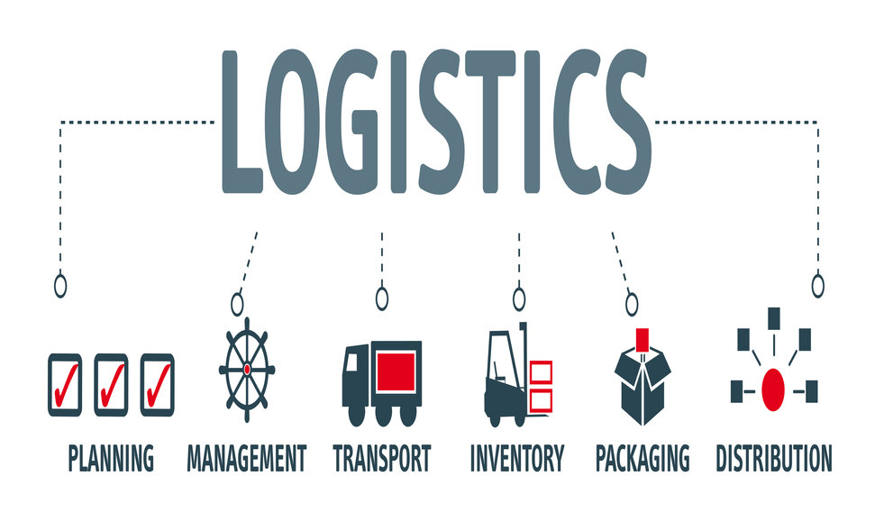 3 Reasons to Include Your Logistics Planning Provider in Annual ...